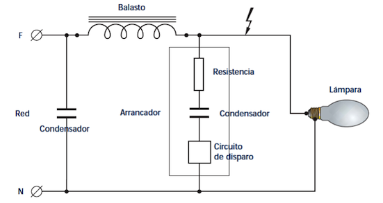 SistemasIluminacion-ArrancadorParalelo.png