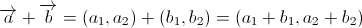 Suma de Vectores